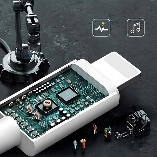 Szybka Ładowarka PD 20W do Telefonu IPHONE 12 13 14 PRO MAX 2x USB QC 3.0 na Arena.pl