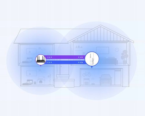 Wzmacniacz sieci TP-LINK RE505X na Arena.pl