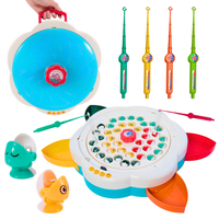 product-compare-61071620