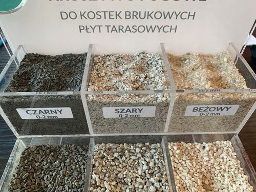 Mączka bazaltowa do zasypki kostki grafit piasek czarny bazalt 0-2mm na Arena.pl