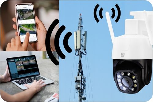 Kamera Obrotowa IP GSM / WIFI 4G LTE SIM 5MPx 5MP AUDIO, WYKRYWANIE POSTACI na Arena.pl