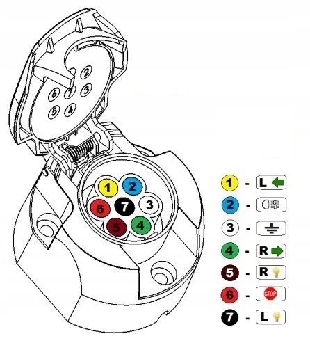 HAK HOLOWNICZY + MODUŁ WIĄZKA 7PIN VW GOLF 5 V PLUS na Arena.pl