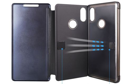 Huawei Mate 20 Lite Etui Case Flip View Cover na Arena.pl