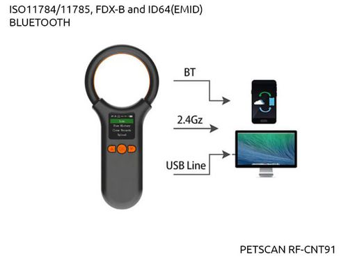 Czytnik do identyfikacji  zwierząt PetScan RF-CNT91-CZARNY na Arena.pl