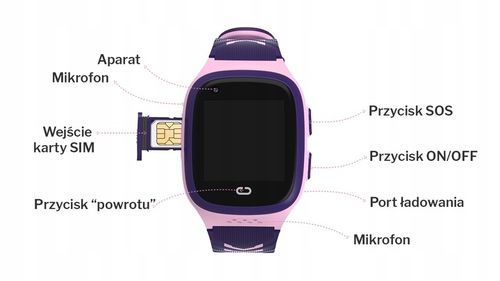 SMARTWATCH DLA DZIECI GPS SIM GRY PL SUPER JAKOŚĆ na Arena.pl
