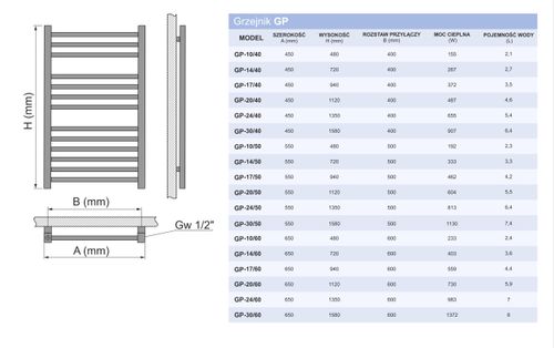 GRZEJNIK ŁAZIENKOWY -DRABINKA 940/650 CZARNY STRU. na Arena.pl