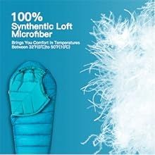 Bessport Śpiwór, od -10°C do 15°C, na 4 pory roku, typu mumia, gruby na Arena.pl