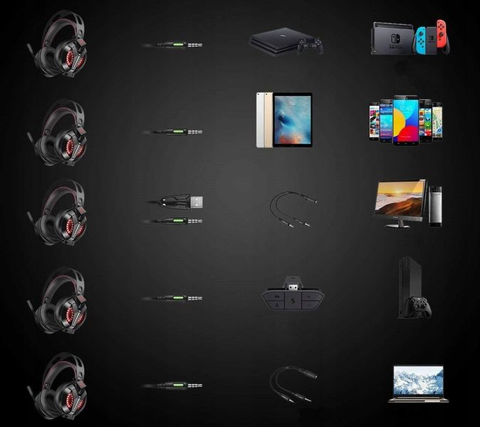 SŁUCHAWKI GAMINGOWE M180PRO do PC PS4 XBOX LED zdjęcie 6