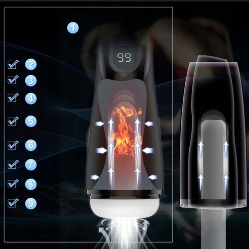 Automatyczne masturbator meski z funkcją ssania, wibracji, ogrzewania na Arena.pl