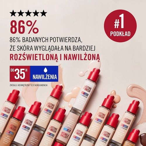 RIMMEL Lasting Finish podkład do twarzy SPF20 103 True Ivory 30ml na Arena.pl
