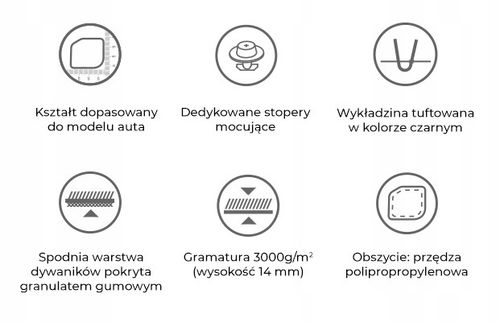 MAZDA 2 2007-2015 Dywaniki Welurowe na Arena.pl