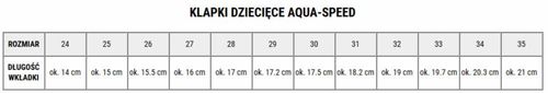 Klapki Basenowe Aqua Speed Junior Roma rozmiar 25 na Arena.pl