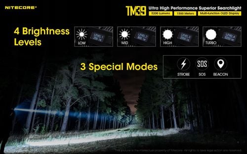 Nitecore TM39 latarka Tiny Monster Potężna 5200lm na Arena.pl