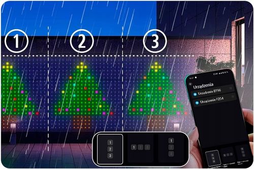 KURTYNA LED 2x2 ŚWIĄTECZNA GIRLANDA STEROWANA TELEFONEM APLIKACJA BLUETOOTH na Arena.pl