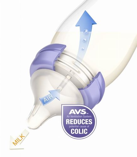 LANSINOH Butelka do karmienia 2x240 ml ze smoczkiem Natural/Wave na Arena.pl