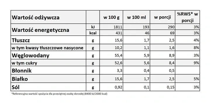 Kapsułki Nescafe Dolce Gusto Nesquik 16szt zdjęcie 13