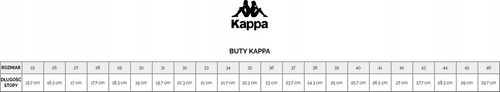 BUTY RAJO M JR KAPPA 20 na Arena.pl