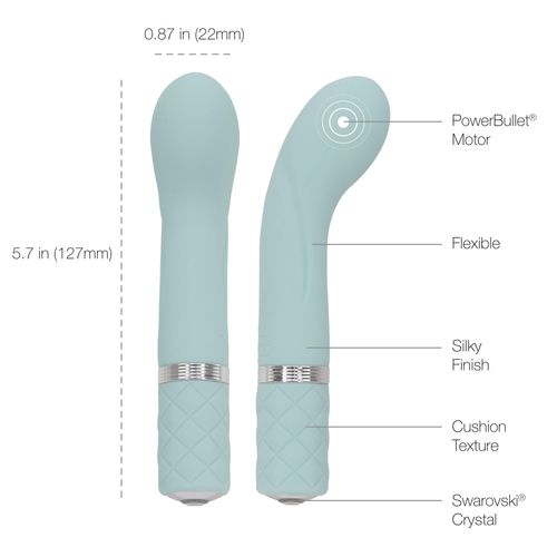 Pillow Talk - Racy Mini Massager Teal na Arena.pl