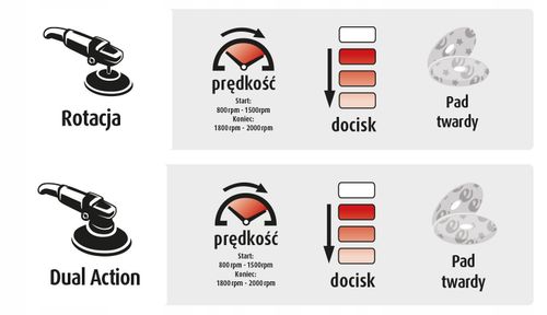 pasta polerska do lakieru menzerna hcc 1100 pad polerski twardy e-lakiernik na Arena.pl