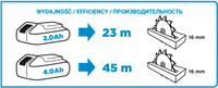 PILARKA TARCZOWA AKU. ENERGY+ 18V LI-ION BEZ AKU. 150MM - T 58G008