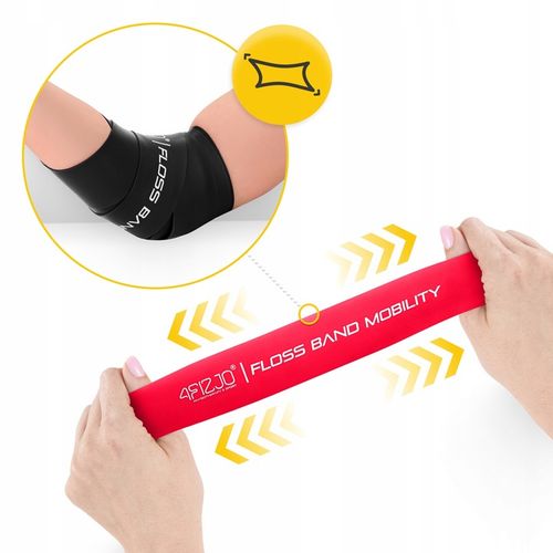 ZESTAW DO FLOSSINGU GUMA FLOSS BAND KOMPRESYJNA GUMA DO REHABILITACJI 2szt. na Arena.pl