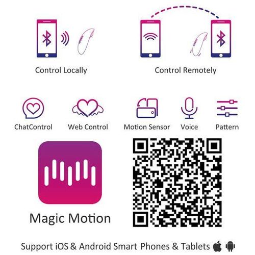 Magic Motion - Candy Smart Wearable Vibe na Arena.pl