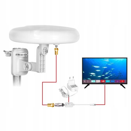 ANTENA DVBT2 DOOKÓLNA DO TELEWIZJI NAZIEMNEJ LTE 4K MUX8 Digital360 na Arena.pl