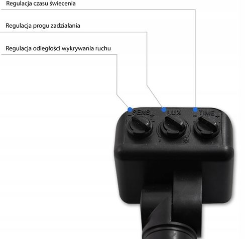 HALOGEN Naświetlacz CZUJNIK ruchu LAMPA LED 50W IP66 Reflektor 6000LM na Arena.pl