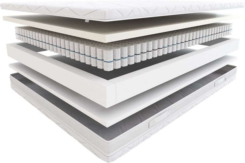 Materac Sprężynowy Hilding Tango 80x200 Tencel zdjęcie 2