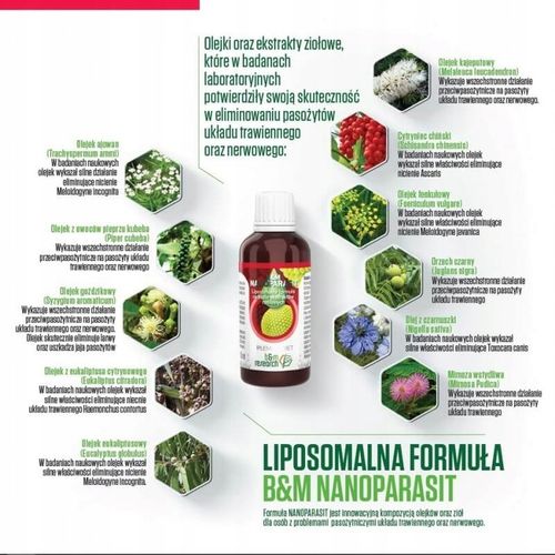 NANOPARASIT Botamed Liposomalna Formuła na Pasożyty Krople + Pipetka 50ml na Arena.pl