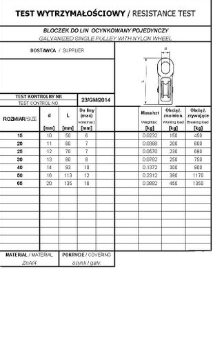 BLOCZEK DO LIN STAŁY POJEDYŃCZY 25MM na Arena.pl