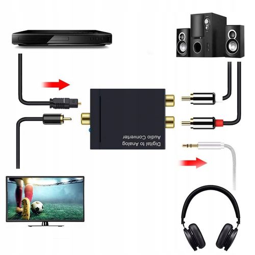 Optyczny Konwerter Coaxial Toslink/ SPDIF RCA 2x CINCH Cyfrowe na na Arena.pl