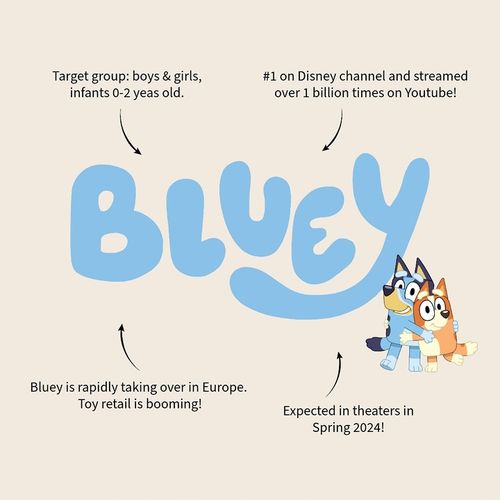 BLUEY I BINGO PIESKI WALIZKA PLECAK NA KÓŁKACH DLA DZIECI SZELKI Jump FUN na Arena.pl