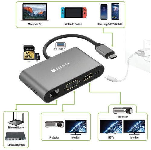 ADAPTER TECHLY USB-C MULTI HDMI/VGA/RJ45/USB-C PD/USB-A/MICROSD106169 na Arena.pl