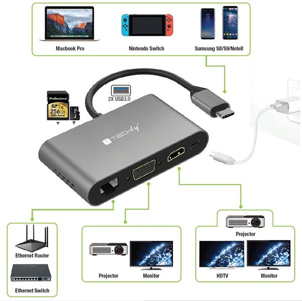 ADAPTER TECHLY USB-C MULTI HDMI/VGA/RJ45/USB-C PD/USB-A/MICROSD106169 zdjęcie 3