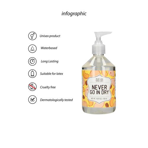 Never Go In Dry - Waterbased Anal Lubricant -  500 Ml na Arena.pl
