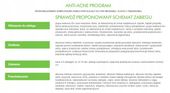 BIELENDA 40% kwas salicylowy azaleinowy migdałowy