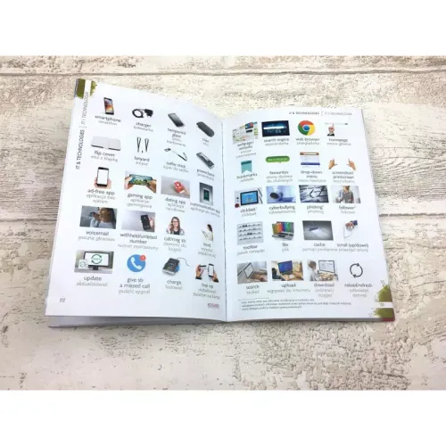 Angielski. Słownik w obrazkach na Arena.pl