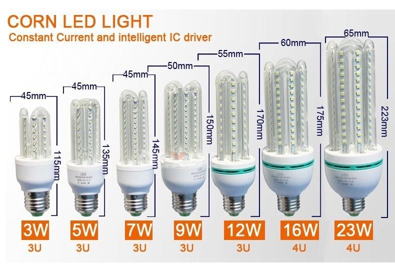 Żarówka diodowa E27 CORN LED 24W CIEPŁA/ZIMNA zdjęcie 7