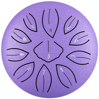 product-compare-61528593