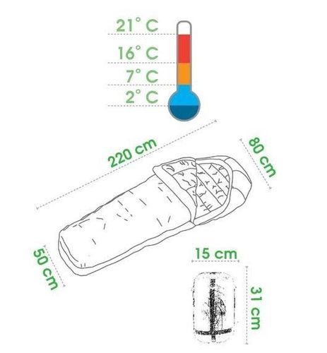 Śpiwór Spokey Ultralight 800 na Arena.pl