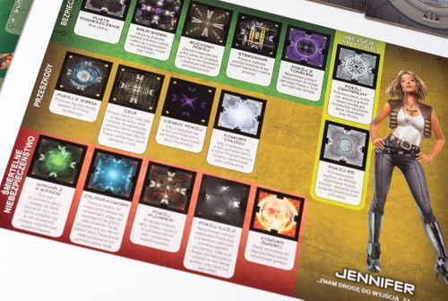 Gra Pokój 25 na Arena.pl