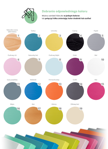 ŁÓŻKO PIĘTROWE 2- osobowe domek Gaja 80x160 zdjęcie 2