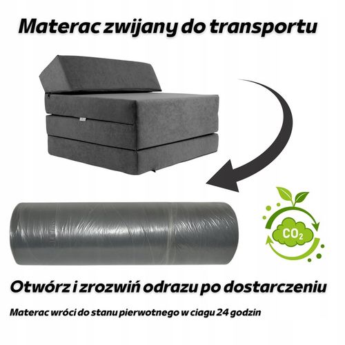 MATERAC TURYSTYCZNY SKŁADANY ROZKŁADANY KAMPING AUTO KAMPER DOM na Arena.pl