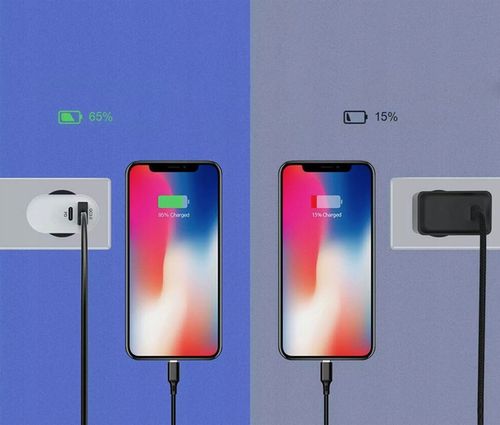 ZESTAW | SZYBKA ŁADOWARKA SIECIOWA USB TYPE-C + KABEL TYPE C | PD20W 3000mA na Arena.pl