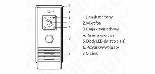 Wideodomofon Eura VDP-45A3-TY na Arena.pl