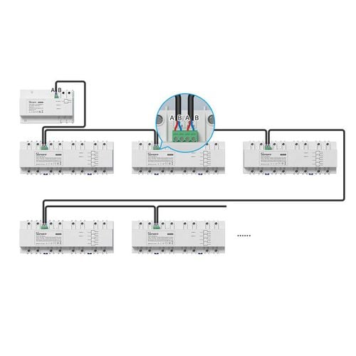 inteligentny przełącznik miernik mocy wifi ethernet spm-main na Arena.pl