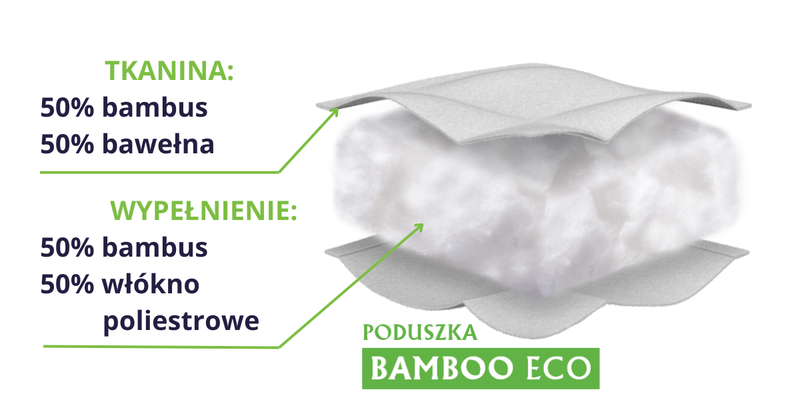 Poduszka 40x60 BAMBOO ECO Senna Home zdjęcie 9