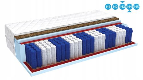 Materac 180x200 kokos NATURAL MAX exclusive 24 cm na Arena.pl