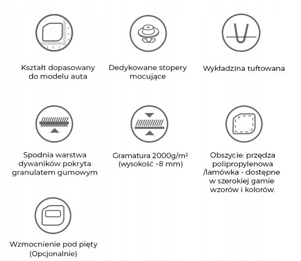 Dywaniki welurowe VOGO DAF XF 2013- zdjęcie 6